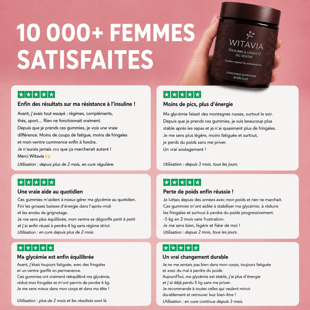 Gummies Ventre & Métabolisme - Complément alimentaire - Witavia