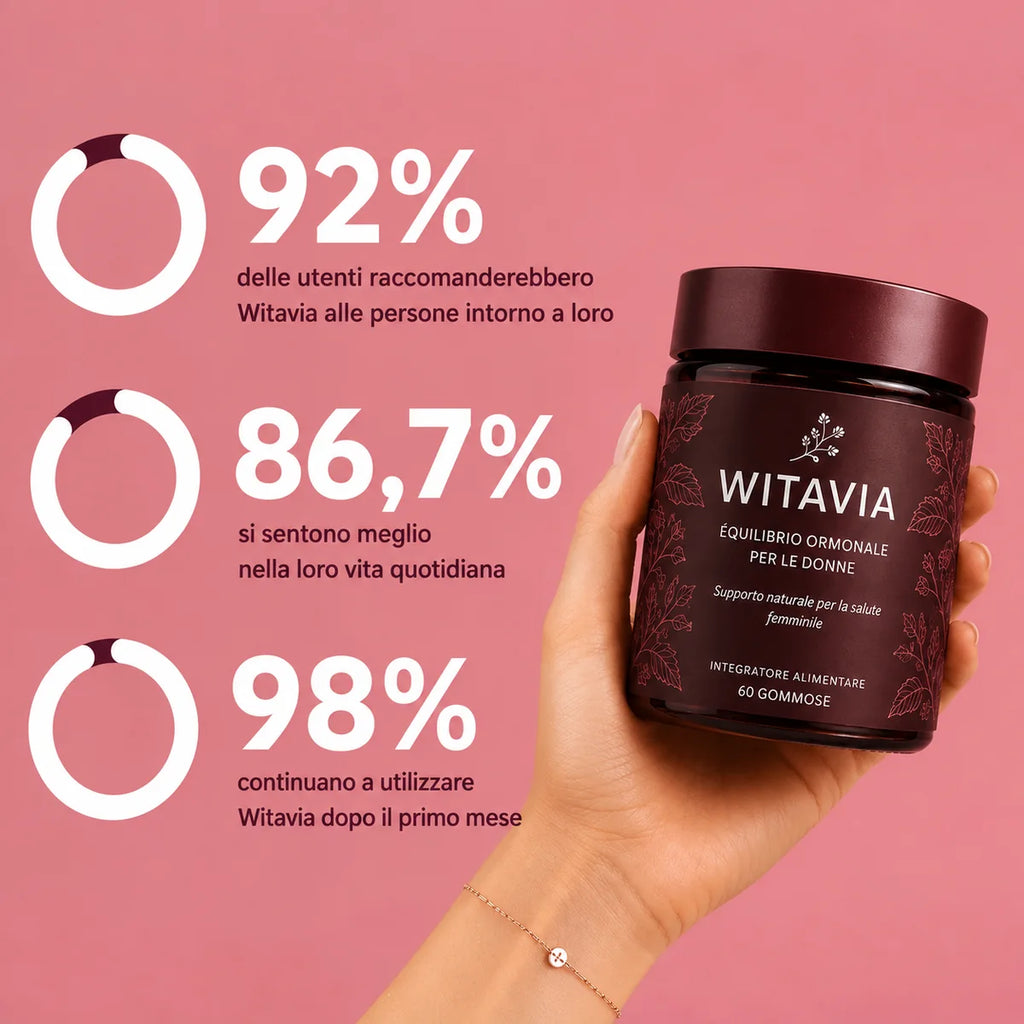 Gummies Pancia & Metabolismo - Witavia