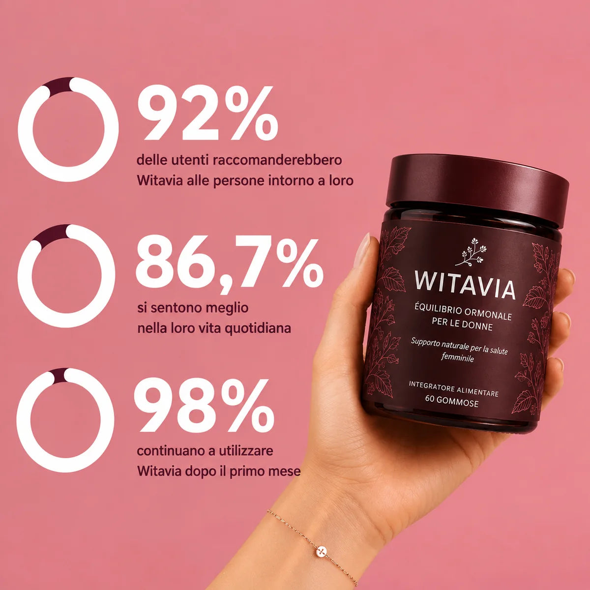 Gummies Pancia & Metabolismo - Witavia